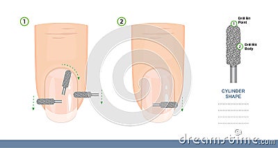 How to use a Cylinder Shape Milling Cutter. Tips and Tricks. Professional Manicure Tutorial. Vector Vector Illustration