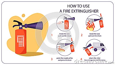 How to use fire extinguisher. Information for the emergency Vector Illustration