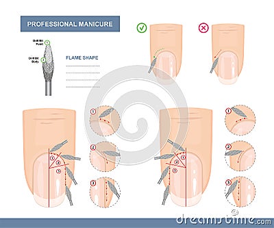 How to use a Flame Shape Milling Cutter. Working with the Area around the Nail. Tips and Tricks. Professional Manicure Tutorial. Vector Illustration