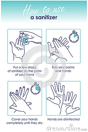 How to use a hand sanitizer to clean and disinfect hands. Medical instruction. Vector illustration Cartoon Illustration