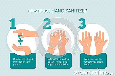 How to use hand sanitizer instructions Stock Photo