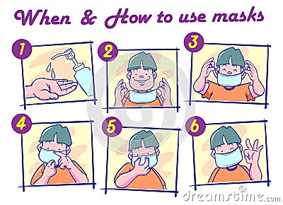 How to use masks correct. Vector Illustration