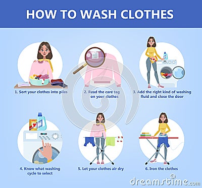 How to wash clothes step-by-step guide for housewife Vector Illustration