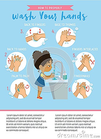 How to wash your hands Step Info Graphic. Illustration of a african american girl washing her hands on a white Vector Illustration