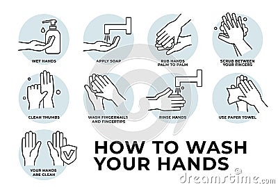 How to wash your hands step by step. Steps To Hand Washing For Prevent Illness And Hygiene, Keep Your Healthy, Sanitary, Infection Vector Illustration
