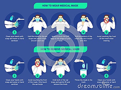 How to wear medical mask and How to remove medical mask properly Vector Illustration