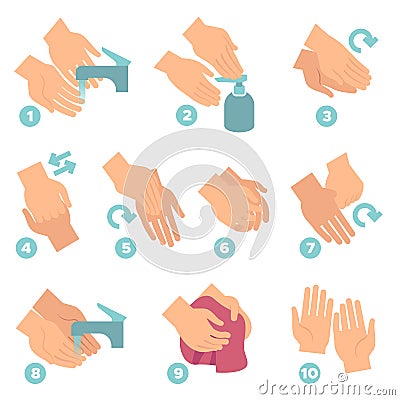 How wash hands. Washing hands properly step by step, use sanitizer personal hygiene, disease covid-19 prevention Vector Illustration