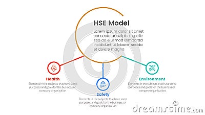 hse framework infographic 3 point stage template with big circle and small circle linked for slide presentation Vector Illustration