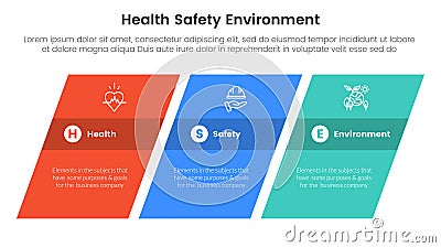 hse framework infographic 3 point stage template with rectangle skew or skewed for slide presentation Stock Photo