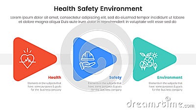 hse framework infographic 3 point stage template with triangle arrow right direction for slide presentation Stock Photo