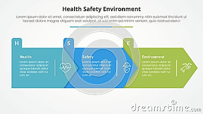HSE infographic concept for slide presentation with big arrow rectangle shape right direction with 3 point list with flat style Stock Photo