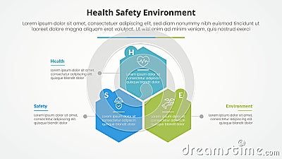HSE infographic concept for slide presentation with hexagon or hexagonal shape structure with 3 point list with flat style Stock Photo