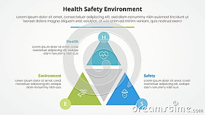 HSE infographic concept for slide presentation with triangle cycle circular shape slice with circle badge with 3 point list with Stock Photo