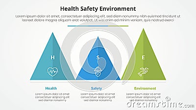 HSE infographic concept for slide presentation with triangle pyramid shape horizontal with 3 point list with flat style Stock Photo