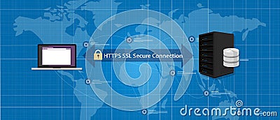 HTTPS SSL Secure connection internet certificate network communication Vector Illustration