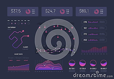 Hud infographics. Modern dashboard interface, sci fi platform with graph, statistics chart control buttons. Vector Vector Illustration
