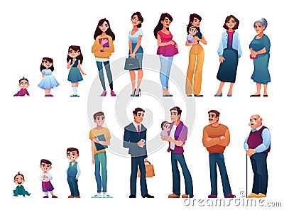 Human aging and growth, male and female vector Vector Illustration