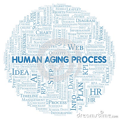 Human Aging Process typography word cloud create with the text only. Stock Photo