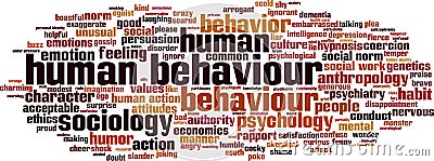 Human behaviour word cloud Vector Illustration