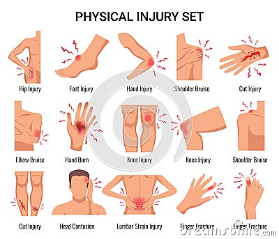 Injury Flat Set Vector Illustration