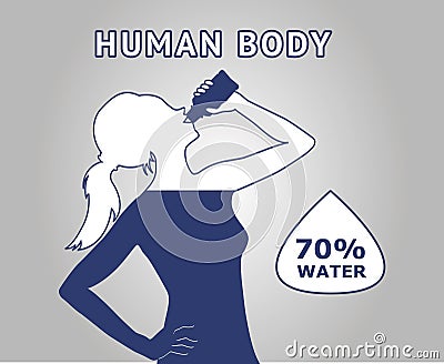 Human body water Vector Illustration