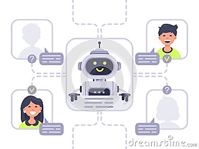 Human communicates with chatbot. Virtual assistant, support and online assistance conversation with chat bot vector Vector Illustration