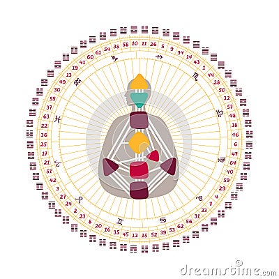 Human Design BodyGraph chart. Nine colored energy centers, planets, variables. Mandala. Hand drawn graphic Stock Photo