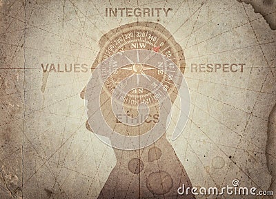 Human head and compass points to the ethics, integrity, values, respect. The concept on the topic of business, trust, psychology Stock Photo