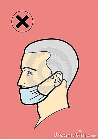 Human head 35. The head of a man in a medical mask. Improper wearing of a medical mask during a viral epidemic or pandemic Vector Illustration