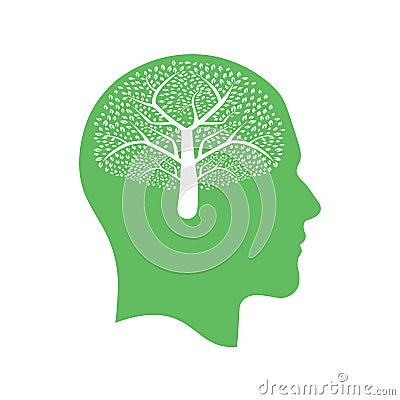 A Human head tree with leaves logo icon illustration. Vector Illustration