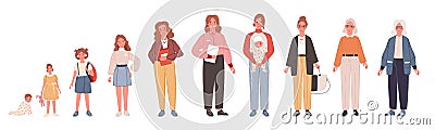 Human life cycles in different ages. Woman character growing up and aging in baby, child, teenager, adult an elderly Vector Illustration