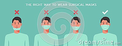 The right way man wear surgical masks infographic concept Vector Illustration