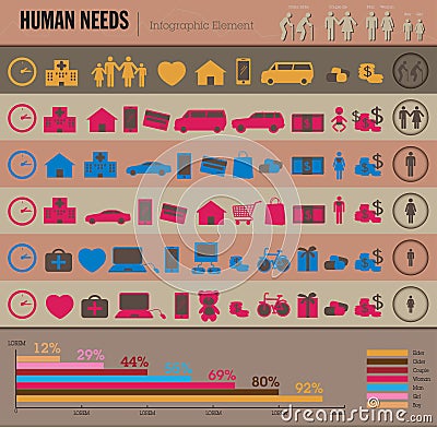 Human needs infographic Vector Illustration