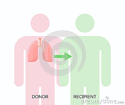 Human organ transplantation concept Vector Illustration