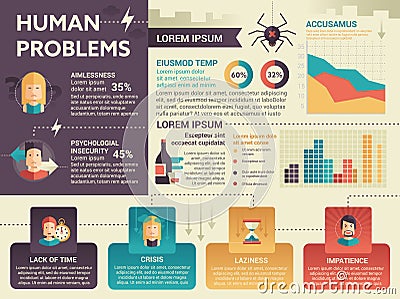 Human Problems Infographics - poster, brochure cover template Vector Illustration