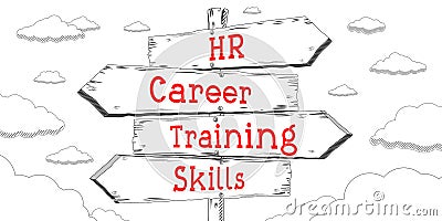 Human resources, career, training, skills - outline signpost with four arrows Stock Photo