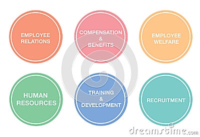 Human Resources Departments Stock Photo