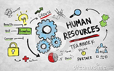 Human Resources Employment Job Teamwork Vision Concept Stock Photo