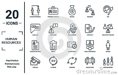 human.resources linear icon set. includes thin line change personal, language, curriculum vitae, contact, benchmarking, due Vector Illustration