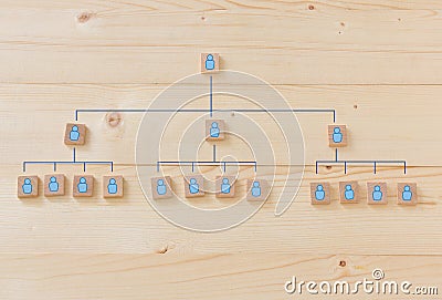 Human resources management and corporate hierarchy Stock Photo