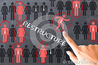 Human resources restructuring process illustrated on blackboard Stock Photo