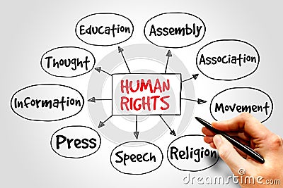 Human rights Stock Photo