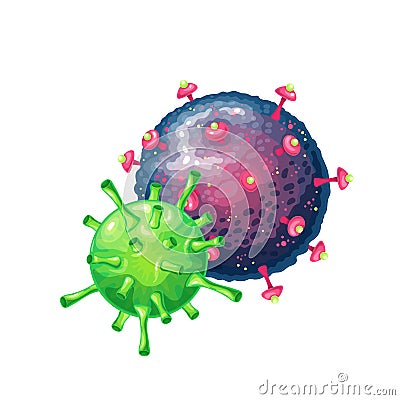 Human virus, bacteria germs microorganism virus cell, Vector Illustration