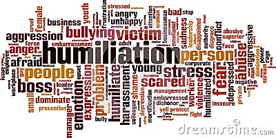 Humiliation word cloud Vector Illustration