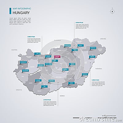 Hungary vector map with infographic elements, pointer marks Vector Illustration