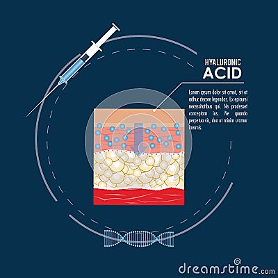 Hyaluronic acid filler injection infographic Vector Illustration