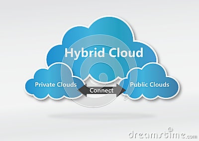 Hybrid cloud concept Stock Photo