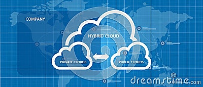 Hybrid network diagram combination intersection of private and public infrastructure Vector Illustration