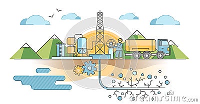 Hydraulic fracturing as oil and gas extraction technique outline concept Vector Illustration