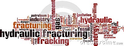 Hydraulic Fracturing word cloud Vector Illustration